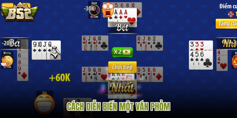 cach-dien-bien-mot-van-phom