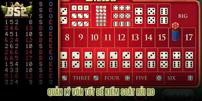 quan-ly-von-tot-de-kiem-soat-rui-ro